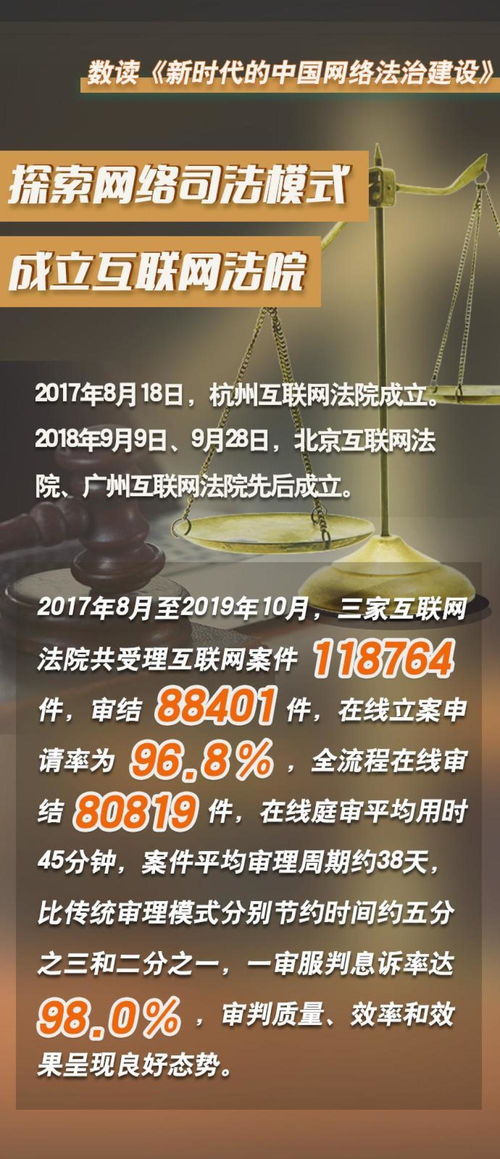 七組數(shù)據(jù)看新時(shí)代中國(guó)網(wǎng)絡(luò)法治建設(shè)與網(wǎng)絡(luò)文化經(jīng)營(yíng)