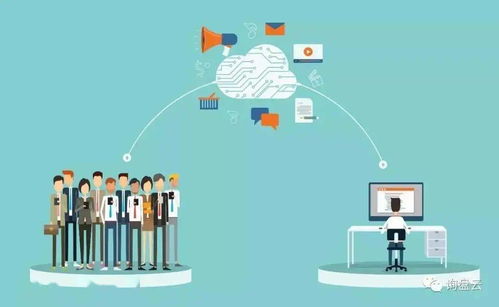 從《新?tīng)I(yíng)銷(xiāo)戰(zhàn) 社會(huì)化網(wǎng)絡(luò)營(yíng)銷(xiāo)實(shí)戰(zhàn)解密》看如何滾好SNS營(yíng)銷(xiāo)雪球