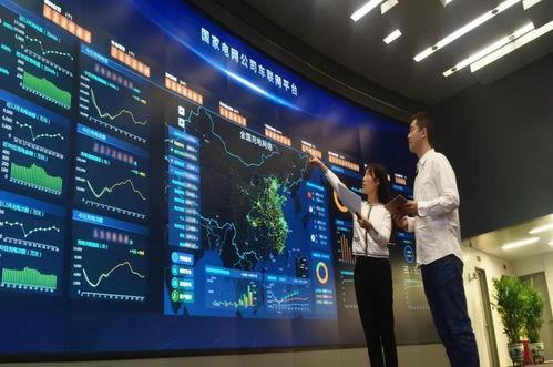 國(guó)家電網(wǎng)發(fā)布八項(xiàng)舉措，全力服務(wù)扎實(shí)穩(wěn)住經(jīng)濟(jì)與網(wǎng)絡(luò)文化經(jīng)營(yíng)發(fā)展